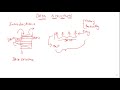Introduction To DataStructure