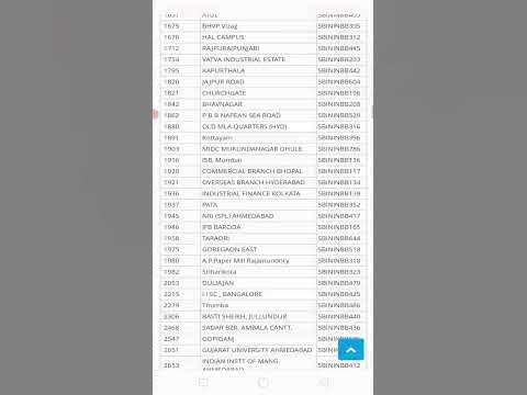 SBI बैंक का Swift Code अपने मोबाइल सें ऐसे निकालो #bankswiftcode # ...