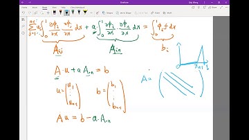Lecture13.04. Re-writing and implementing the matrix for the Dirichlet BC problem