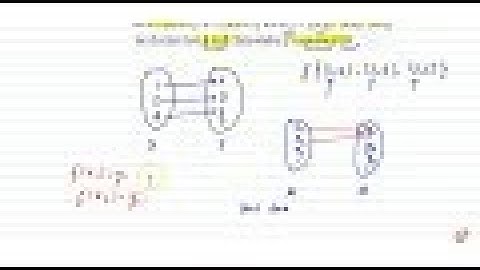 Let `A={1,2,3},\ B={4,5,6,7}`  and let `f={(1,4),\ (2,5),\ (3,6)}`  be a    function from `A`  ...
