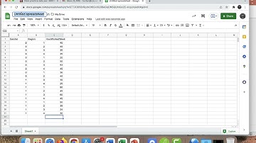 Factorial ANOVA data entry