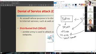 COMPFP1- Module 3 - Digital Safety and Security ( Part 2 )