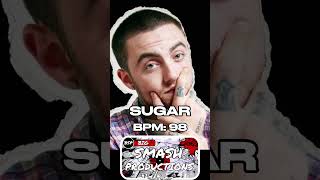 Mac Miller x Anderson .Paak Type Beat 2026 - "SUGAR"  Funky Neo-Soul Rap Beat