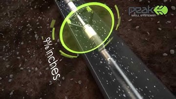 Peak Hi-Ex Gauge Hanger Product Animation