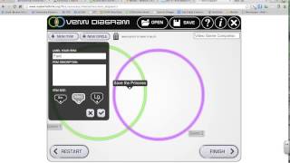 Read Write Think Venn Diagram