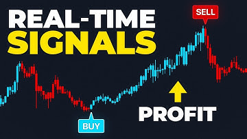 Quantum Smart Tool Complete Course - BUY and SELL indicator tradingview