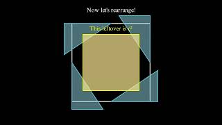Pythagoras Dissection Proof in English | Animated Video