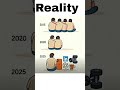 motivation video #funny #memesworldofficial #viral