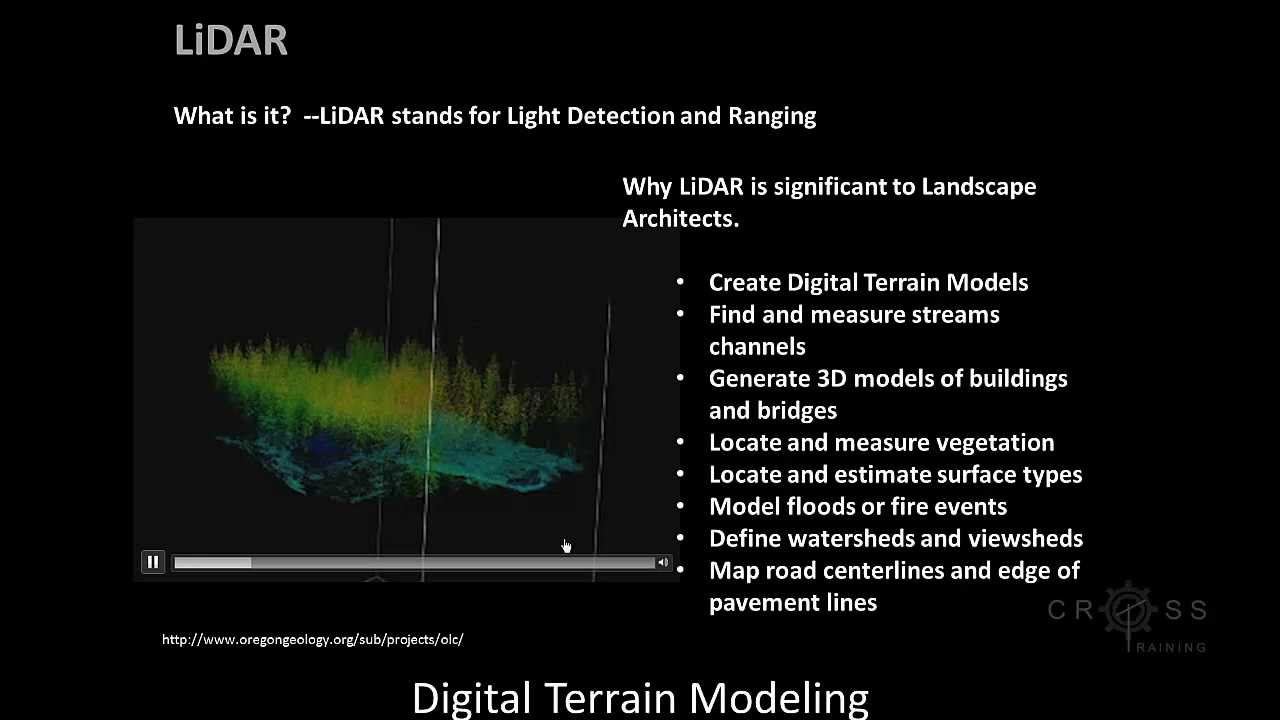 digital terrain model definition digital terrain model definition