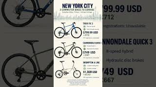 Top 3 best commuter bicycle in New York City #bicycle #trekfx2 #cannondale #bromptonalibe #ai