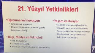 Başarının Sırrı