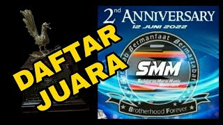 Daftar Juara Anniversary 2 SMM, 12 Juni 2022