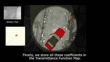 Transmittance Function Mapping