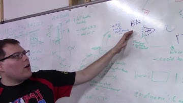 Infinite Recharge Strategic Analysis - FIRST Capital Ri3D - First Updates Now