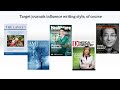 Managing Medical Writing