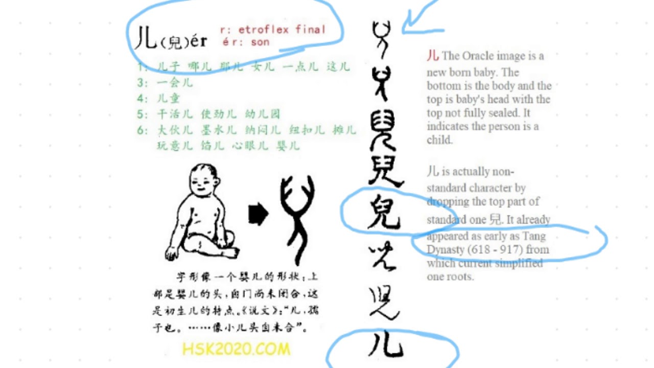Chinese Character Evolution 汉字演变 HSK1【儿】 - YouTube