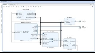 Zynq - AXI GPIO e interrupção com AXI Timer