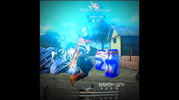 Capcut-bewerking 🥵 | 4K-bewerking