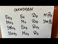 Урок по сольфеджио. Интервалы и аккорды на слух. Тестовые задания для старших классов.