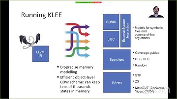 PLDI 2020 - SOAP - Tool Talk: KLEE