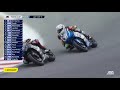 MotoAmerica Twins Cup Race at Laguna Seca 2020