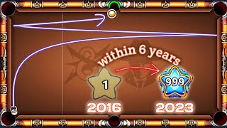 Another 999 level Completed | insane shot's | unknown gamer 8bp | 8 ball pool