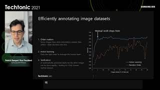[Techtonic 2021] Efficiently and effectively developing medical imaging AI systems - Patrick Bangert screenshot 2