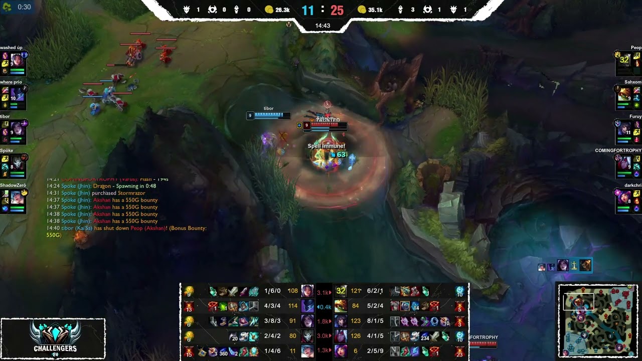 🔹tib -VS- 🔸Peop🔸[NORD] Furuy - LoL Ranked Replay