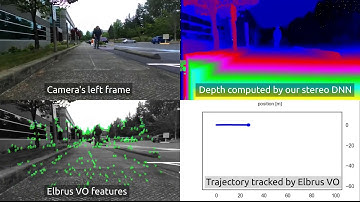 NVStereoNet depth DNN and Elbrus Visual Odometry with a Generic Stereo Camera
