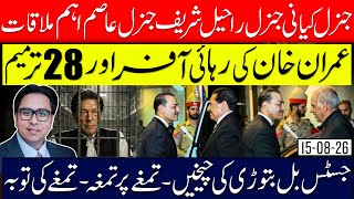 Kayani , Raheel & Aasim Meeting - 28th Amendment & Relief Package