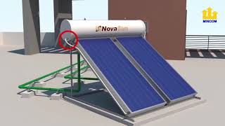 Solar Maintenance Procedures