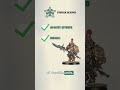 Custodes were built for 11th edition (and here's why)