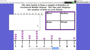 Comparing Dot Plots