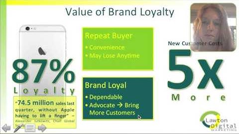 Brand Loyalty in a Digital Age