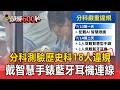 分科測驗歷史科單科18人違規！考生戴智慧手錶 藍牙耳機還連線【頭條600秒】