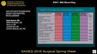 What is the Value of the MIS Checklist A Multi-Institutional Practical Assessment
