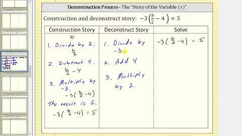 Solve An Equation Using Deconstruct Story II (Three Step)