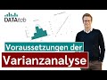 Quiz zur Varianzanalyse
