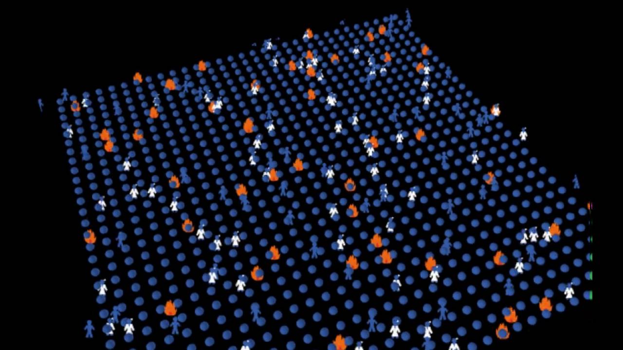 S/E Ratio Integrated Model Illustration
