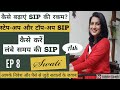 How to increase SIP amount, step-up sip, top-up SIP in mutual funds, what is perpetual sip