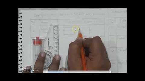 ME3I MWM Video 3 1 BY Nilesh Sonare, NIT Polytechnic