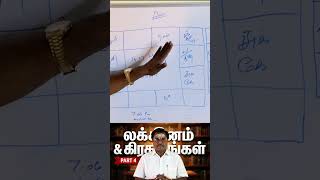 🔮 ஜாதகத்தை எப்படி படிப்பது? முக்கியமான ஜோதிட பாடம் | பகுதி 4