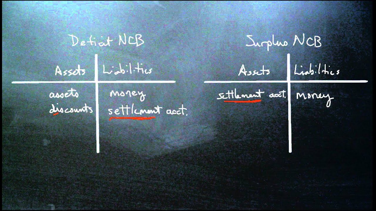 inetpub LTRO and TARGET balances.wmv