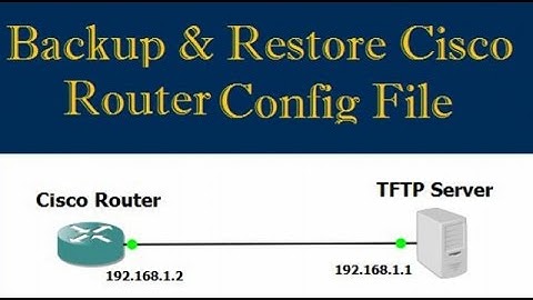 How to Backup and Restore Cisco Router Config File to TFTP Server