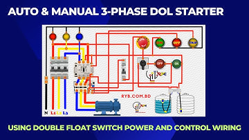 Auto & Manual 3 Phase DOL starter Control of  Water Pump using double float switch power and control