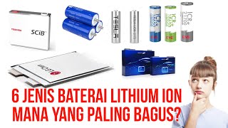 Aplikasi Penghemat Baterai Terbaik!! APK Penghemat Baterai Android Terbaik 2020 Paling Ampuh - 100%