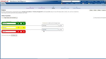 OBIEE Advanced KPIs   Advance Data Visualization