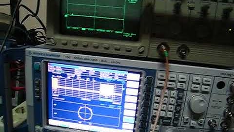 Constellation Test of OFDM System