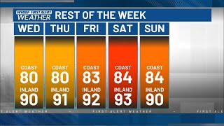 FIRST ALERT - Summer-like heat settles in