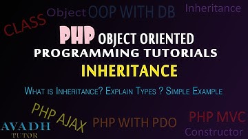 what is inheritance in php | types of inheritance in php | single inheritance in php